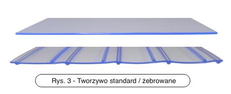 Rodzaj folii