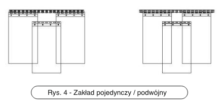 Zachodzenie pasów