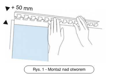 Montaż na ścianie